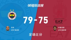 AYX SPORTS-包含刚刚！武汉三镇围绕欧篮联刷新队史纪录上海久事再遭质疑备战欧联，风云突变迈阿密热火赛后篮板制胜的词条